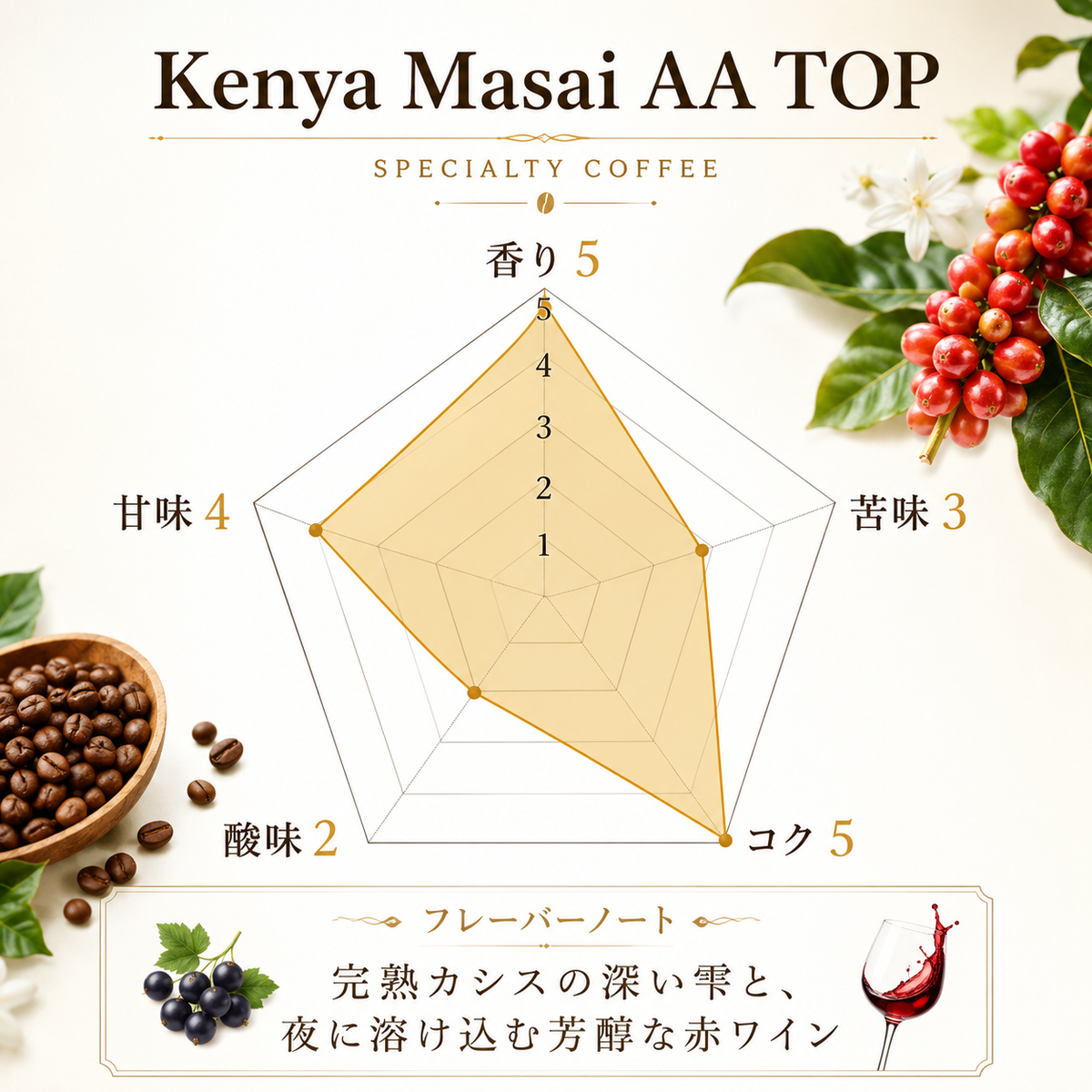 ケニア マサイ AA TOP ウォッシュド フルシティ スペシャルティコーヒー豆 100g